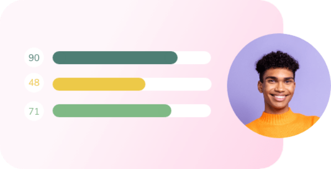 A graphic showcases three horizontal progress bars with scores-90 (dark green), 48 (yellow), and 71 (light green)-reflecting a Wonderlic Test performance. To the right, a person with curly hair smiles in an orange sweater, framed by a vibrant purple backdrop.