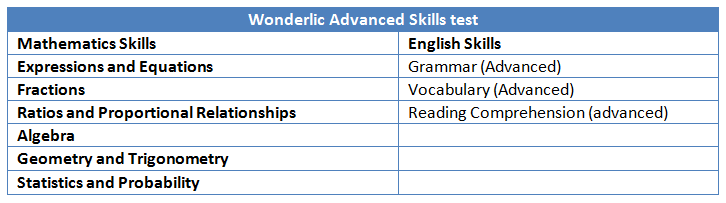 9-job-skills-assessment-worksheet-worksheeto