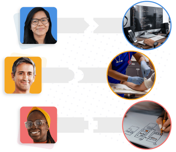 Collage: A woman smiling; an image of someone coding on a computer. A man smiling; a person performing a medical procedure. Smiling person with glasses and headscarf; someone sketching app wireframes. Arrows, like paths in a psychometric test, connect the images in pairs.