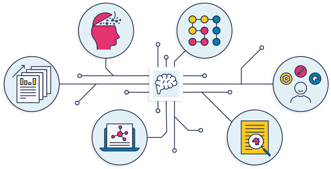 The diagram revolves around a brain icon, linking six circular icons: a human head with gears, colorful connected nodes, a person with gears, documents, a computer displaying data, and a document featuring a magnifying glass—visually encapsulating aspects of psychometric tests.