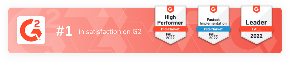 A banner with a red background features the G2 logo, "#1 in satisfaction on G2" text, and three award badges: "High Performer Mid-Market Fall 2022," "Fastest Implementation Mid-Market Fall 2022," and "Leader Fall 2022.