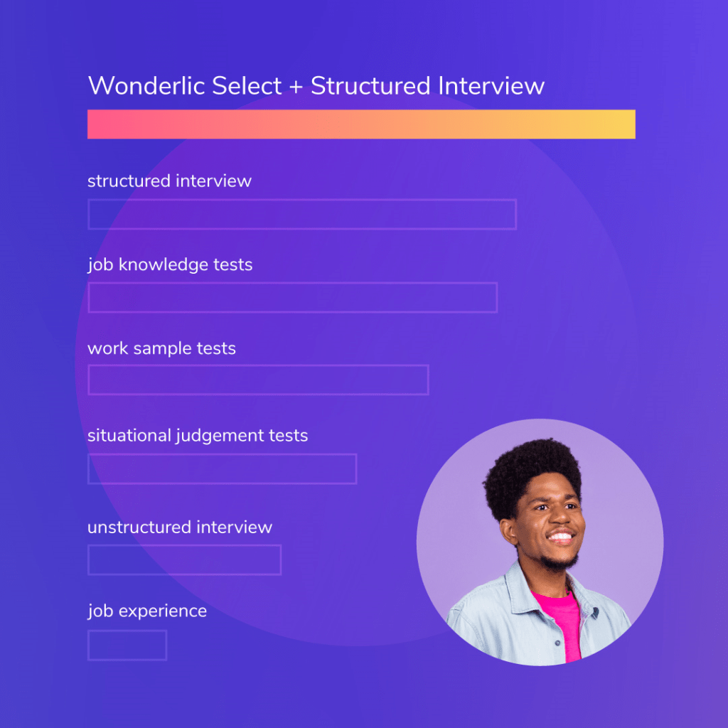 https://wonderlic.com/wp-content/uploads/2023/08/Wonderlic-Select-Structured-Interview-1024x1024.png