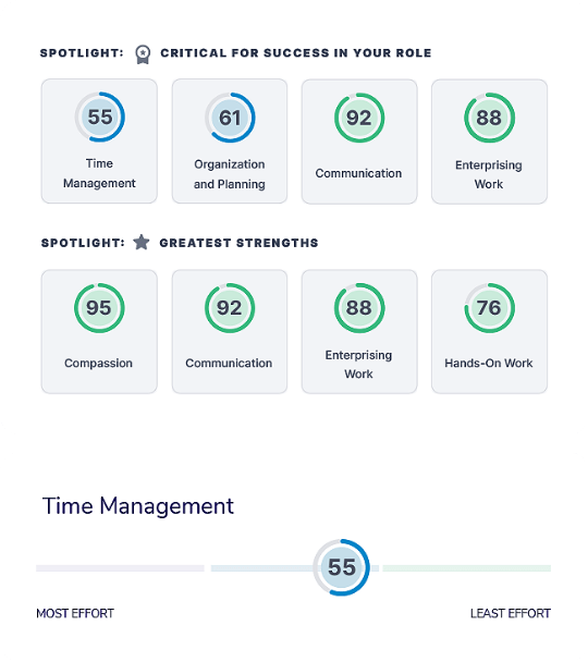 Introducing Wonderlic Develop: The New Way to Develop Talent - Wonderlic