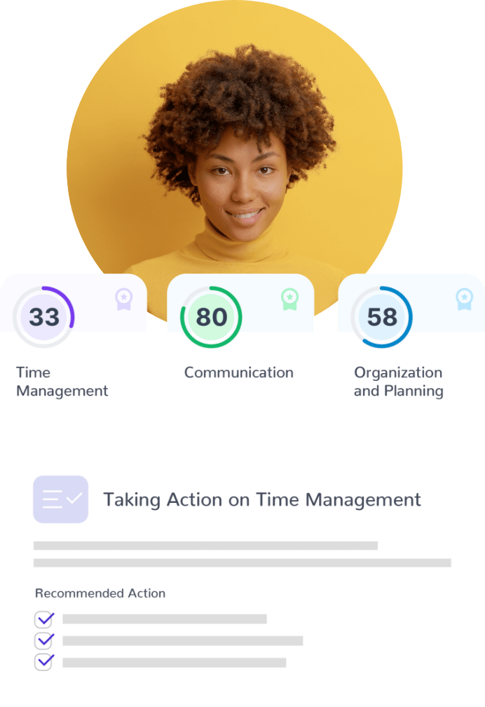 Smiling person with curly hair in a yellow top. Below are three scores: Time Management (33), Communication (80), and Organization and Planning (58). A section titled "Taking Action on Time Management" shows recommended actions.